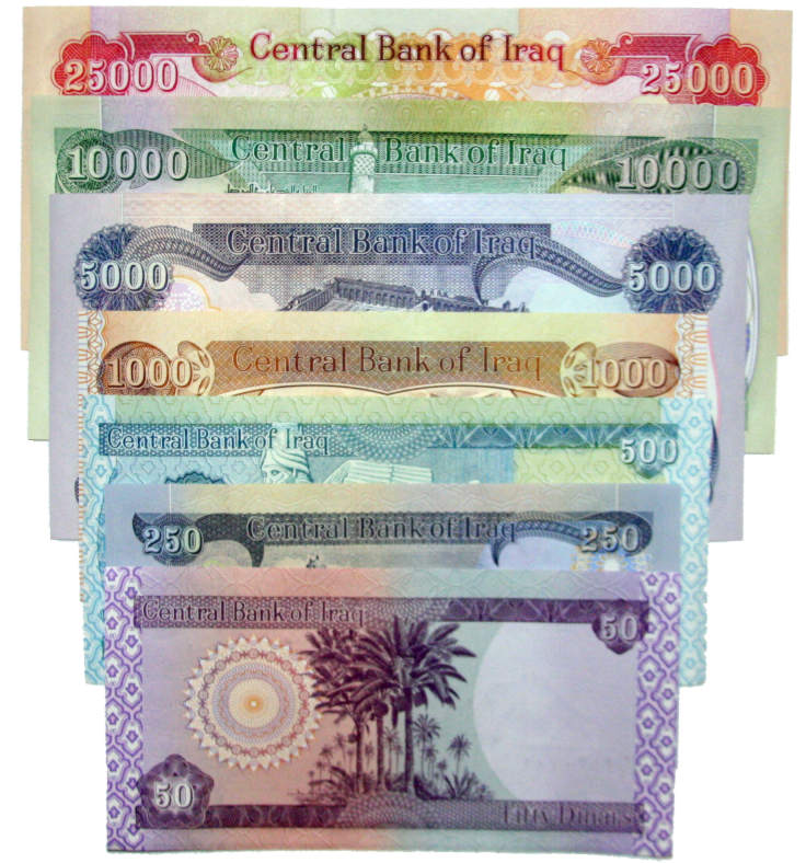Forex in iraq