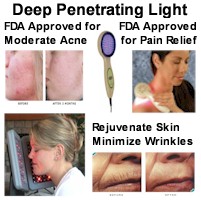Far infrared deep penetrating light devices for skin rejuvenation, wrinkles, acne and pain relief