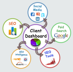 Images Agency Platform