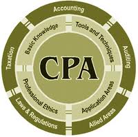 Smart Tax Professional Services CPA Firm Certified Public Accountants - Southfield, MI