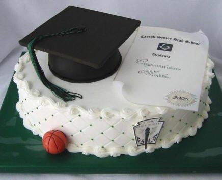 Cakes by Design Edible Art - North Andover, MA