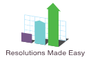 Credit Restoration & Elimination - Miami, FL