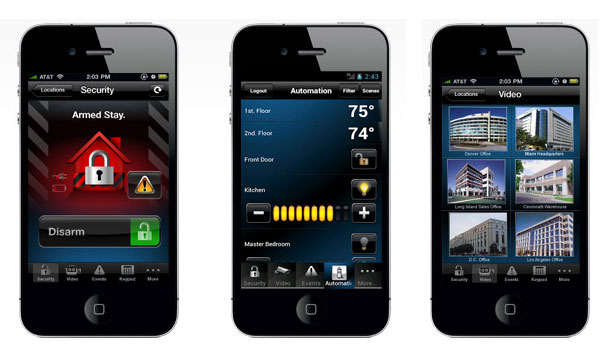 Security Doctors Photo