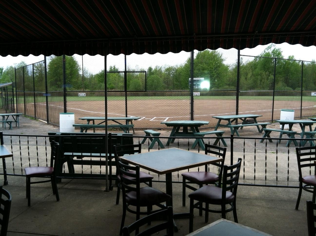The Dugout Bar & Sports Complex, 6856 S Transit Rd, Lockport, NY MapQuest