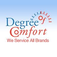 Degree of Comfort, Inc.