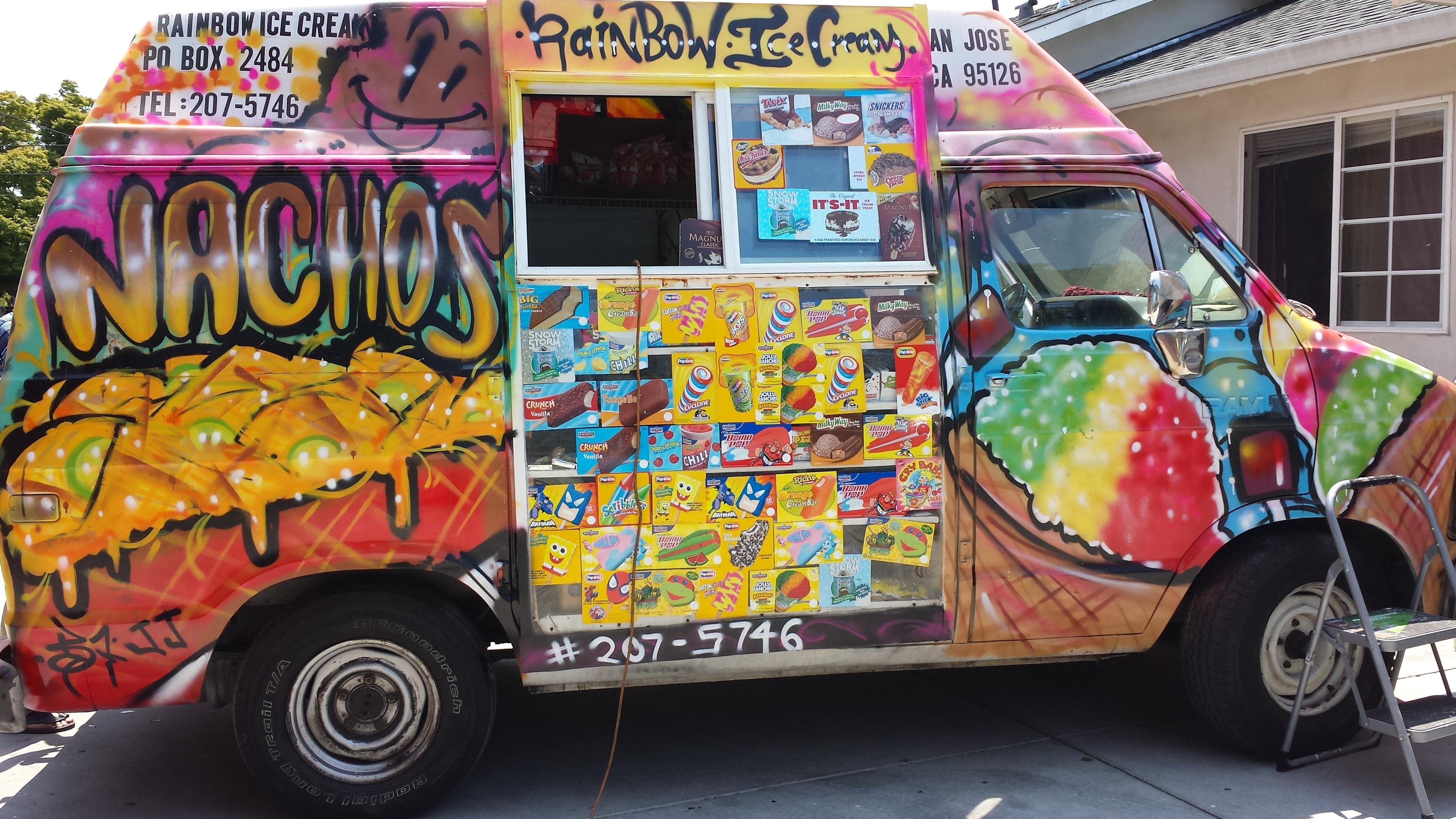 Ice Cream Truck Rentals Near Me / Hamilton Beach Ice Cream Maker Manual