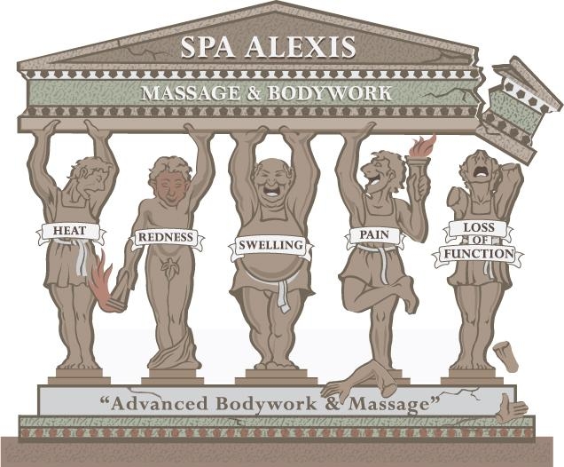 Spa Alexis Massage & Bodywork