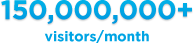 150,000,000+ visitors/month
