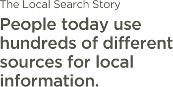 The Local Search Story. People today use hundreds of different sources for local information.