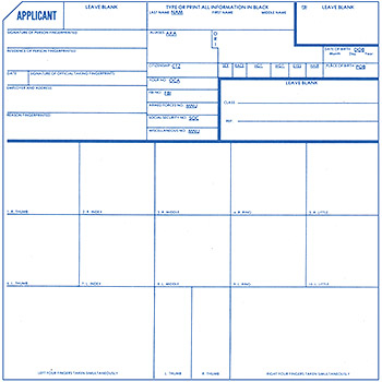 Images Budget Fingerprinting & Notary