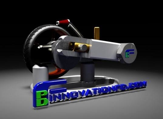 Images Finnovation Product Development