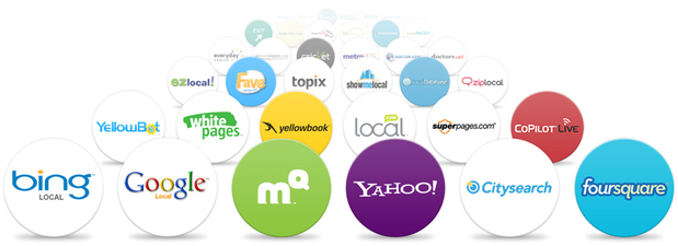 Images SBSI Strategic Internet Marketing