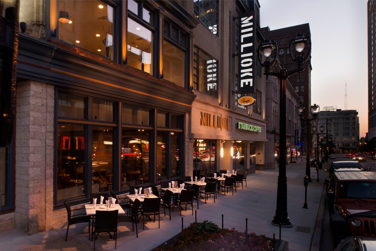 Milwaukee coupons